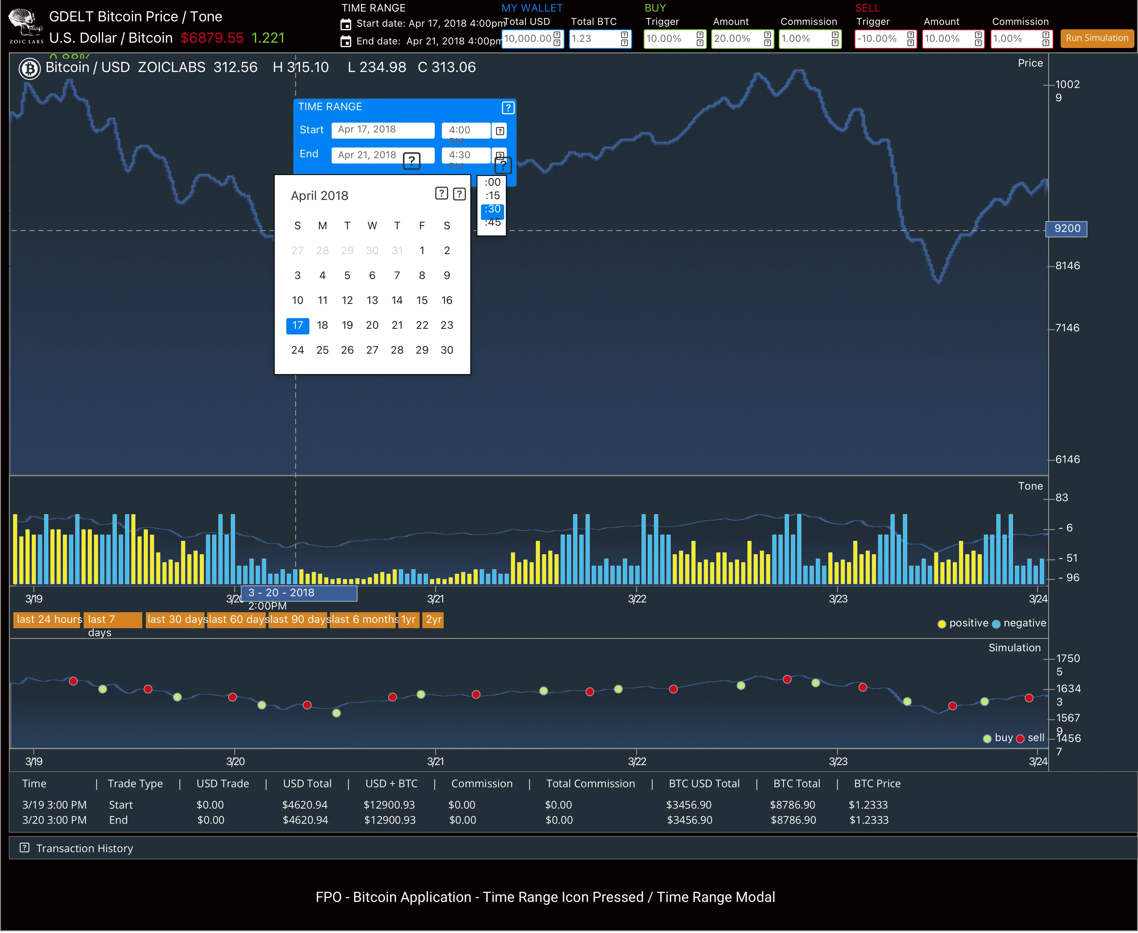 BTC simulation — time selection